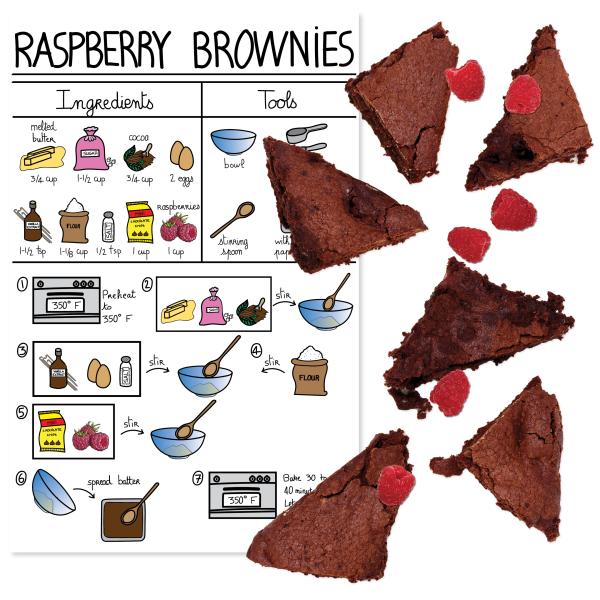 Montessori inspired Raspberry Brownie Visual Recipe for preschoolers