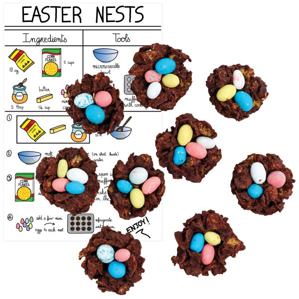 Easter Nest Visual Recipe