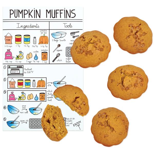 Montessori-inspired Pumpkin Muffins Visual Recipe kids can make