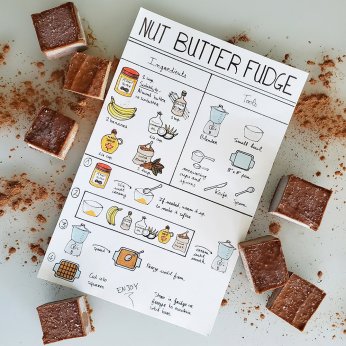 Nut Butter, Cocoa, and Banana Fudge Visual Recipe